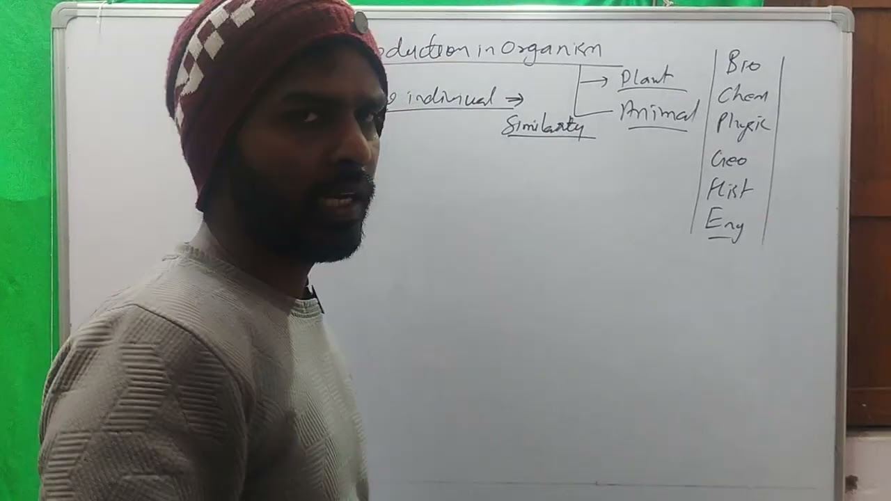 What is reproduction? What is individual? #ytshorts