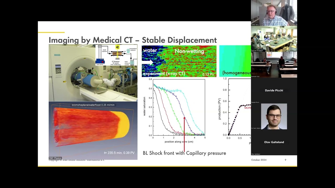 Viscous Fingering Revisited – General Criterium for Onset & Darcy Scale Wavelength (Steffen Berg)