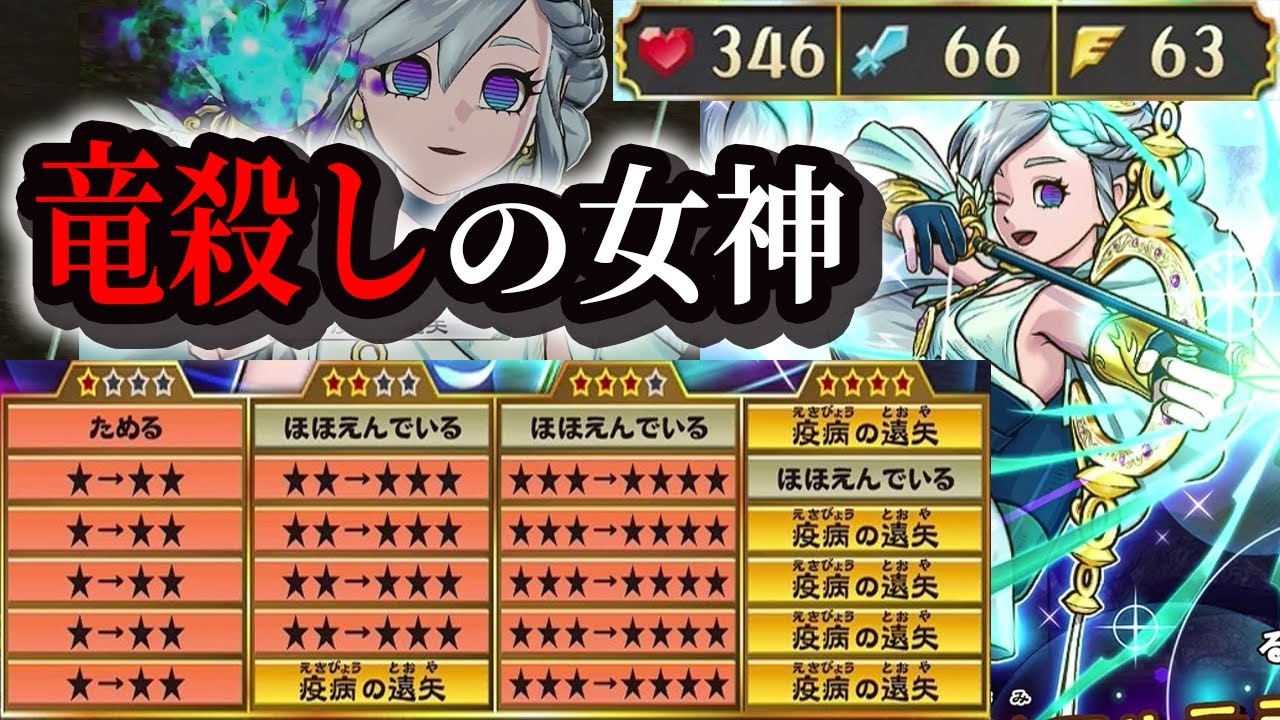 【疫病】ドラゴン絶対許さない、兄をも超える驚愕のキャパと妨害で場を荒らしまくる残虐女神様がこちら。【オレカバトル２】【女神アルテミス】