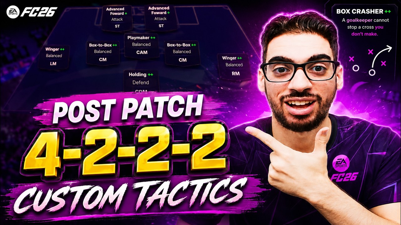 БЕЗУМНЫЙ АТАКУЮЩИЙ ИИ: МЕТА-СХЕМА 4222 И ПОЛЬЗОВАТЕЛЬСКИЕ ТАКТИКИ | FC 26 ULTIMATE TEAM