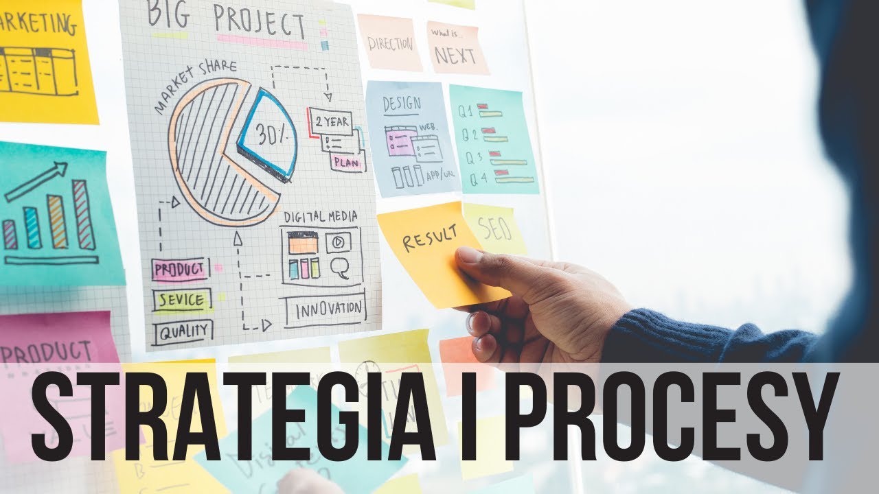 Budowanie procesów w firmie. Strategia i egzekucja w procesach