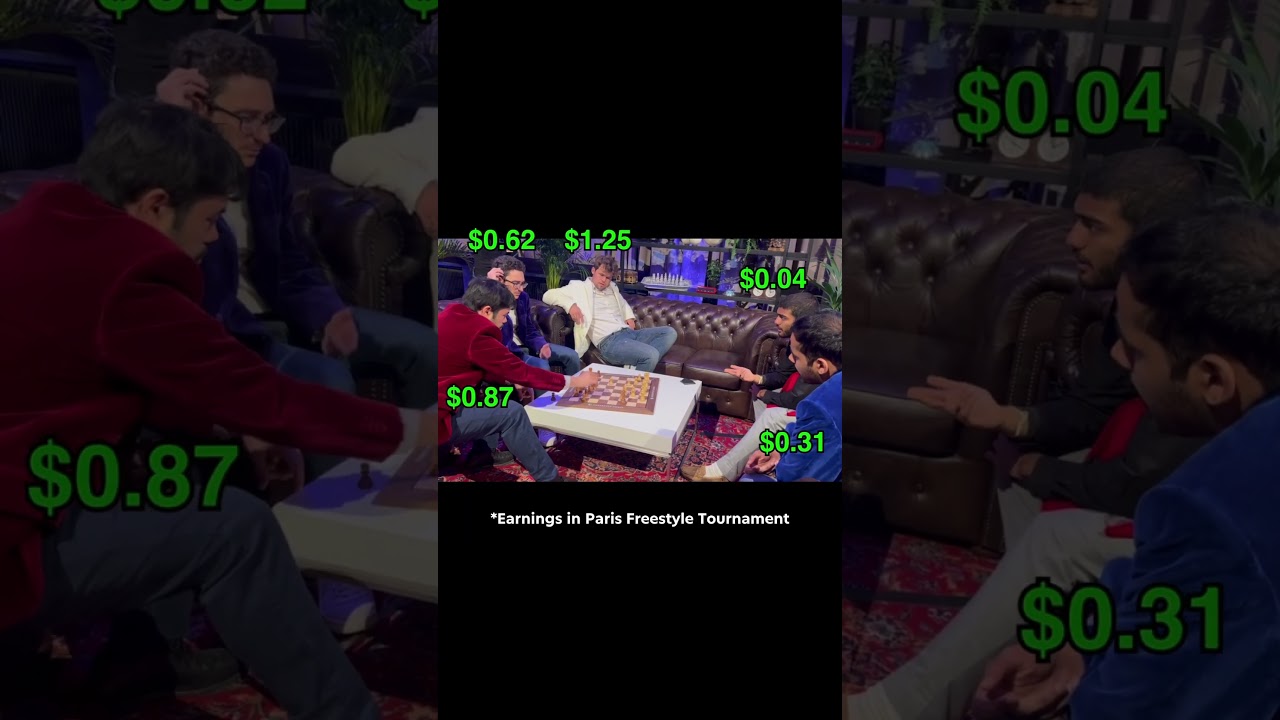Earnings of Chess Players at Tournaments &ndash; 2025 Paris Freestyle Chess