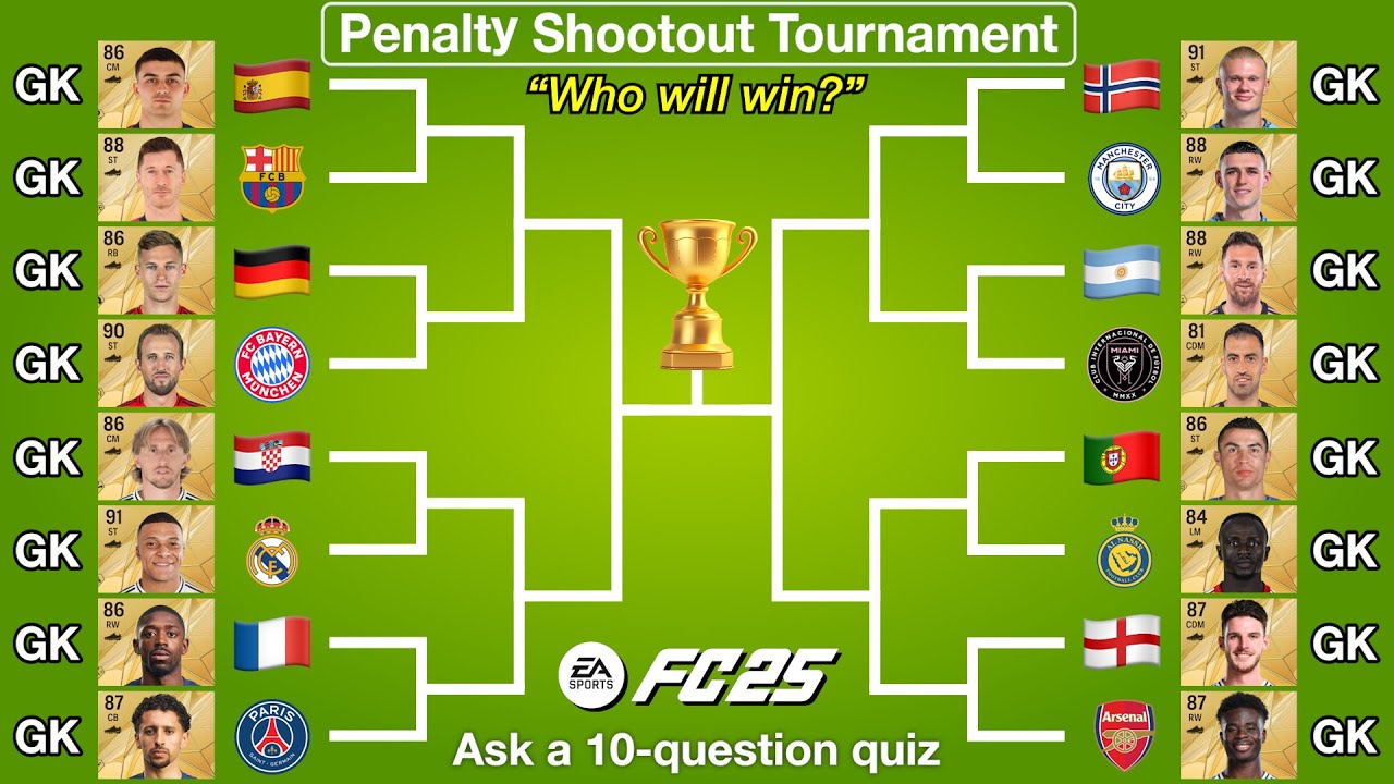 The national team's Goalkeeper vs that player's club's GK! Penalty Shootout Tournament!【FC25】