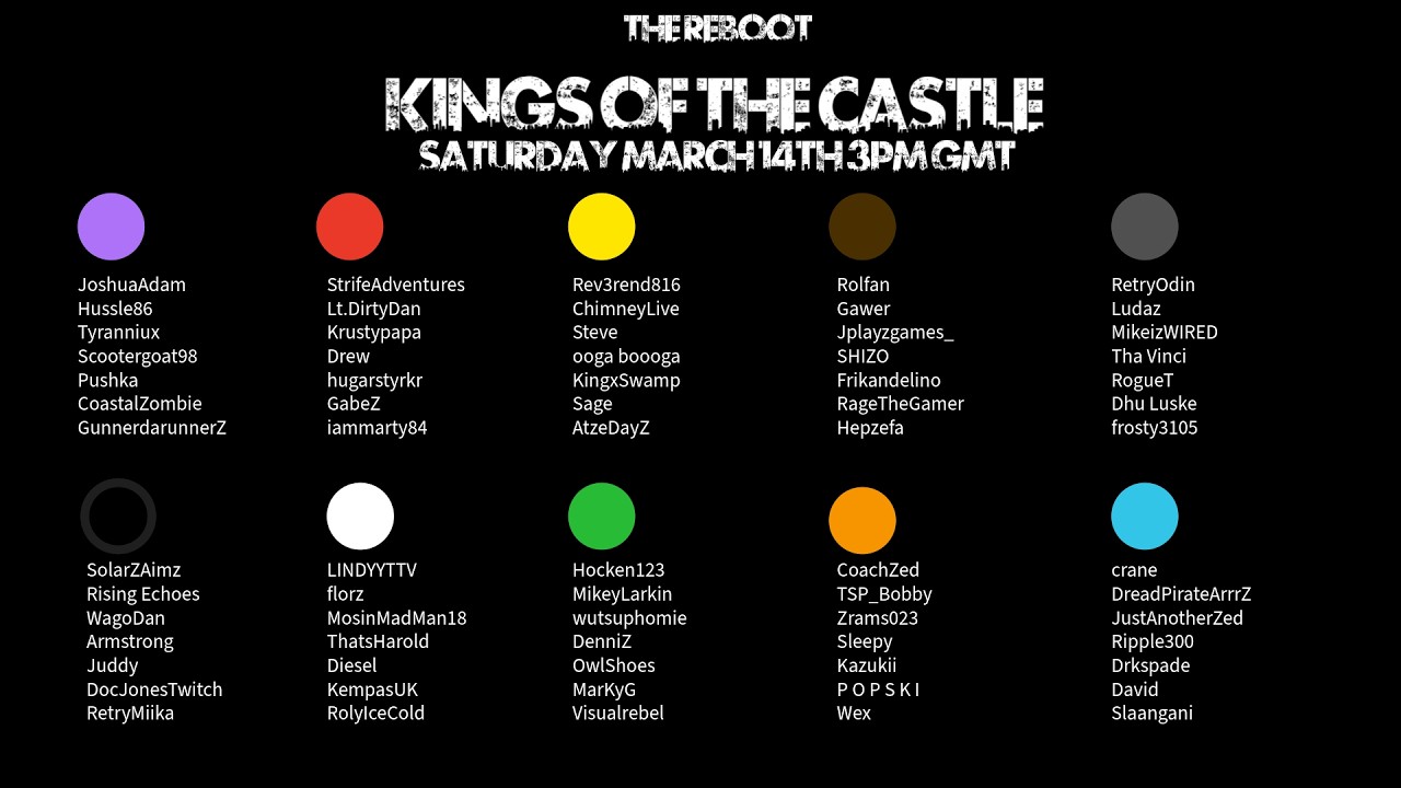 Kings of the castle prep |  !event !tip