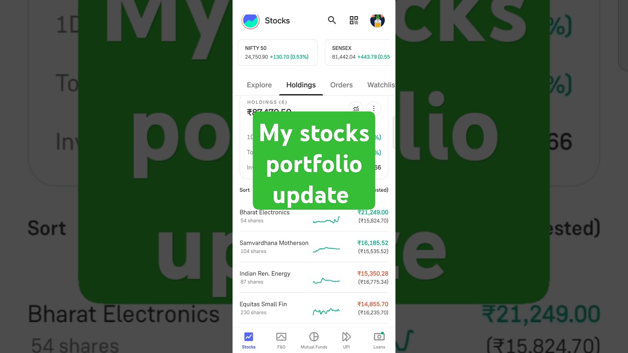 my stocks investment portfolio/June 05, 2025 #groww #stocks #portfolio #review #update