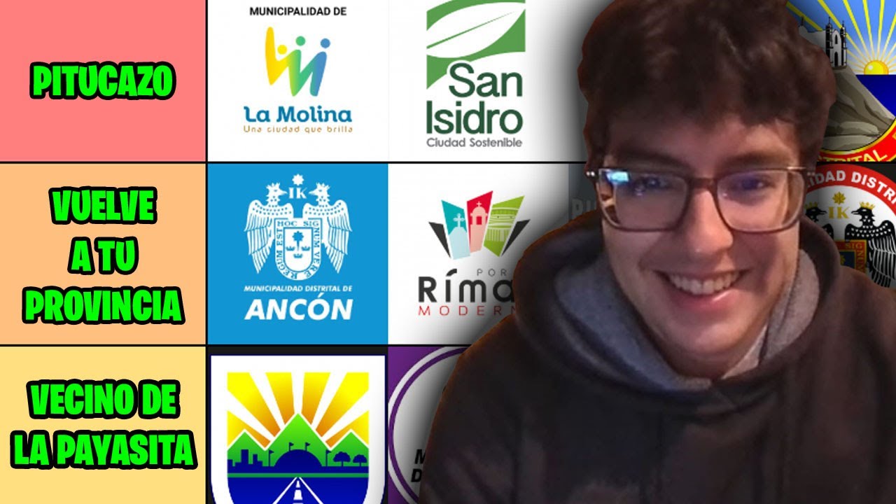 GOBLINCIANO HACE TIER LIST DE DISTRITOS DE LIMA 🇵🇪🦙