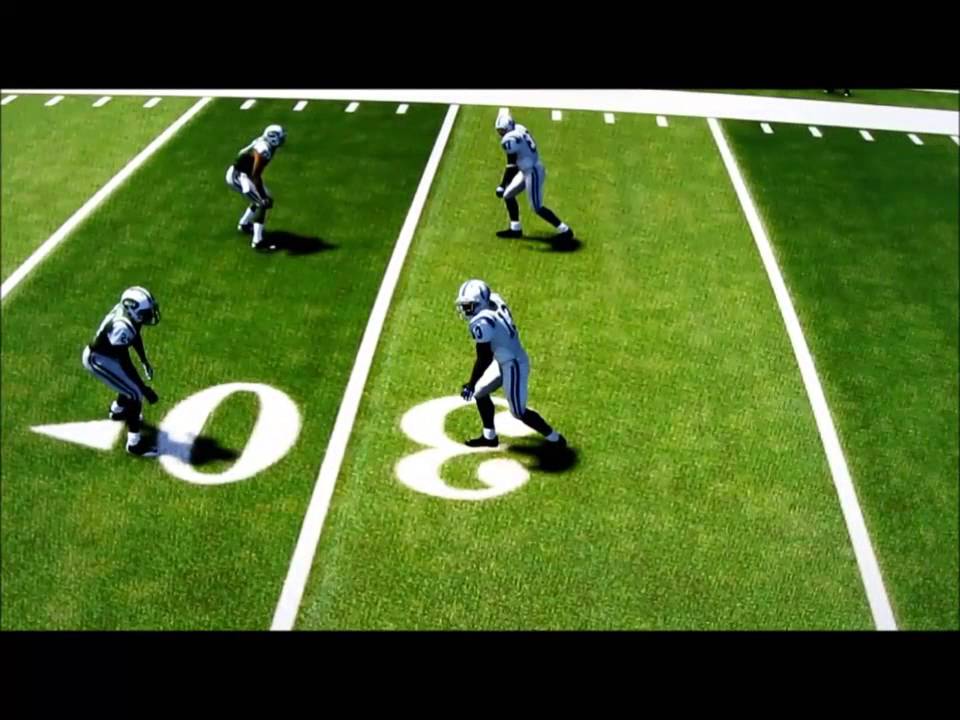 ***Madden 15*** A Next Gen Roster Update Isn't Enough, Secondary Gameplay Issues Must Be Improved