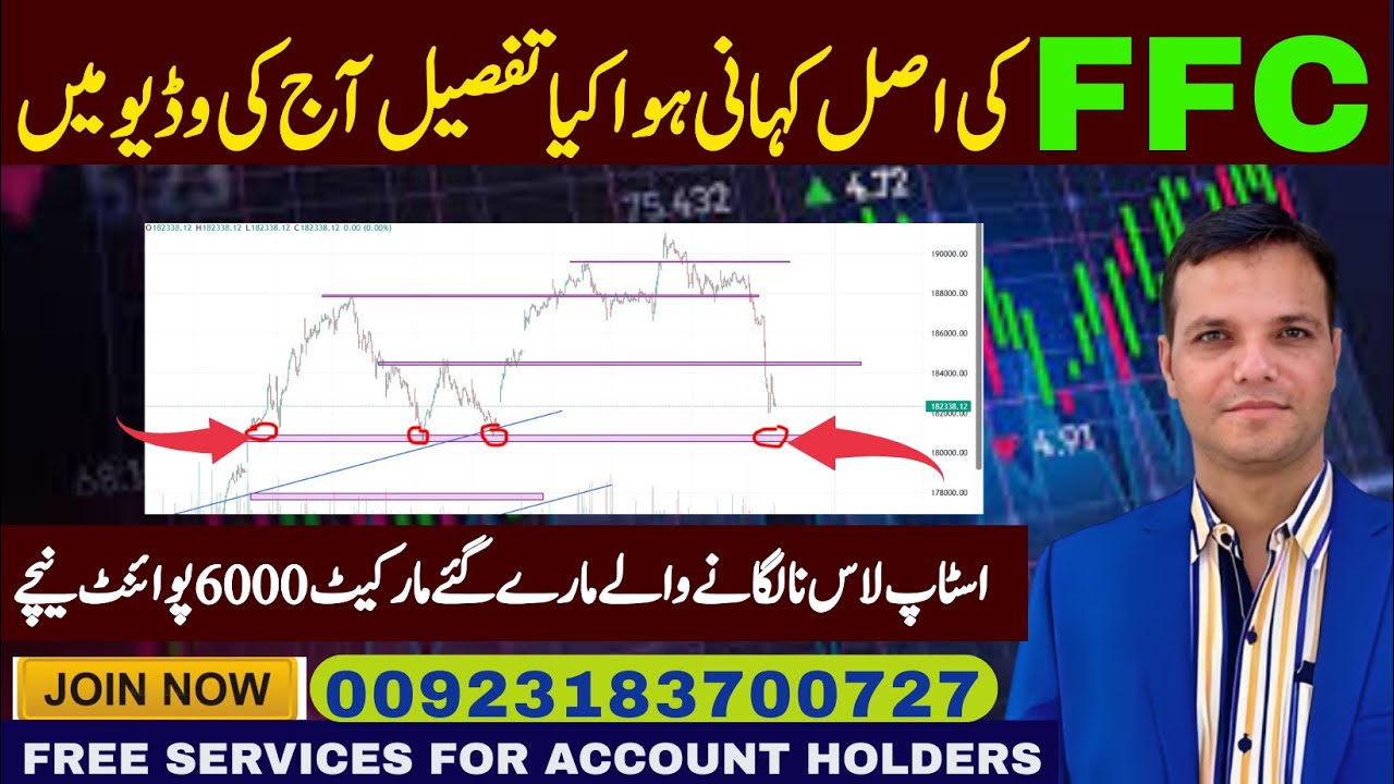 PSX | Pakistan stock market analysis| FFC delivers strong profit, yet sends PSX sliding
