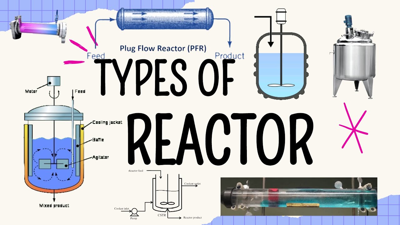 Types of Reactor ? | Batch Reactor | CSTR | PFR | Advantages and Disadvantages | Comparison
