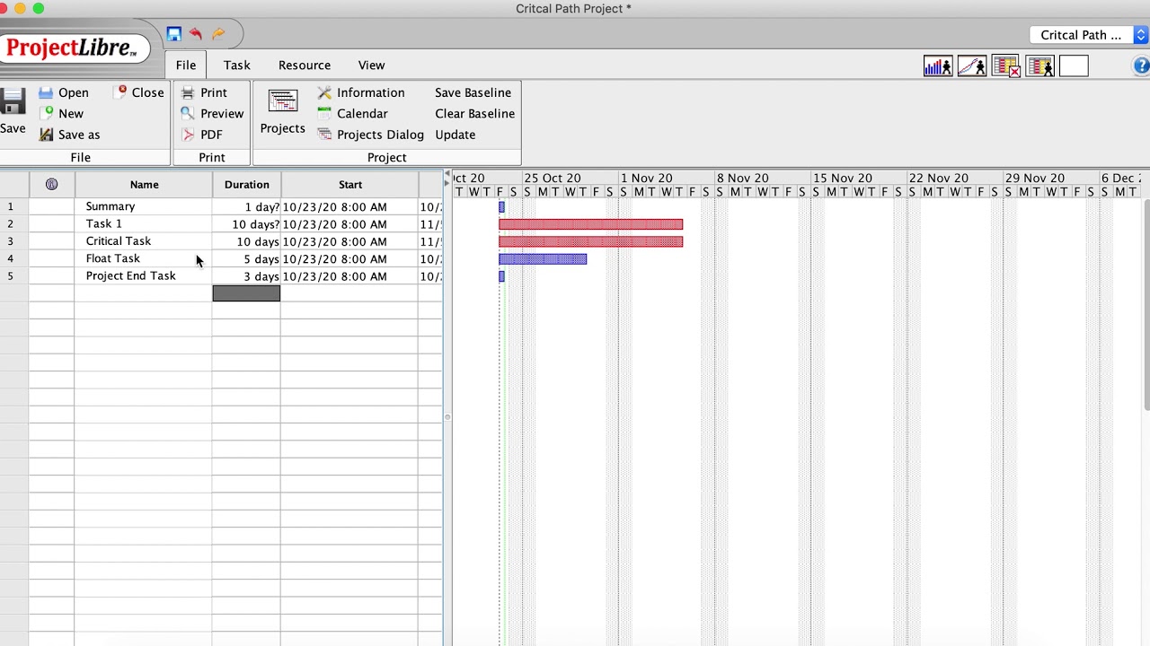 ProjectLibre : Critical Path management