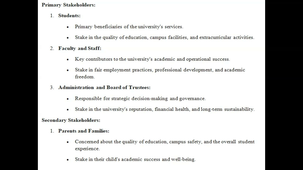 Describe the primary and secondary stakeholders at the organization at which you plan to conduct