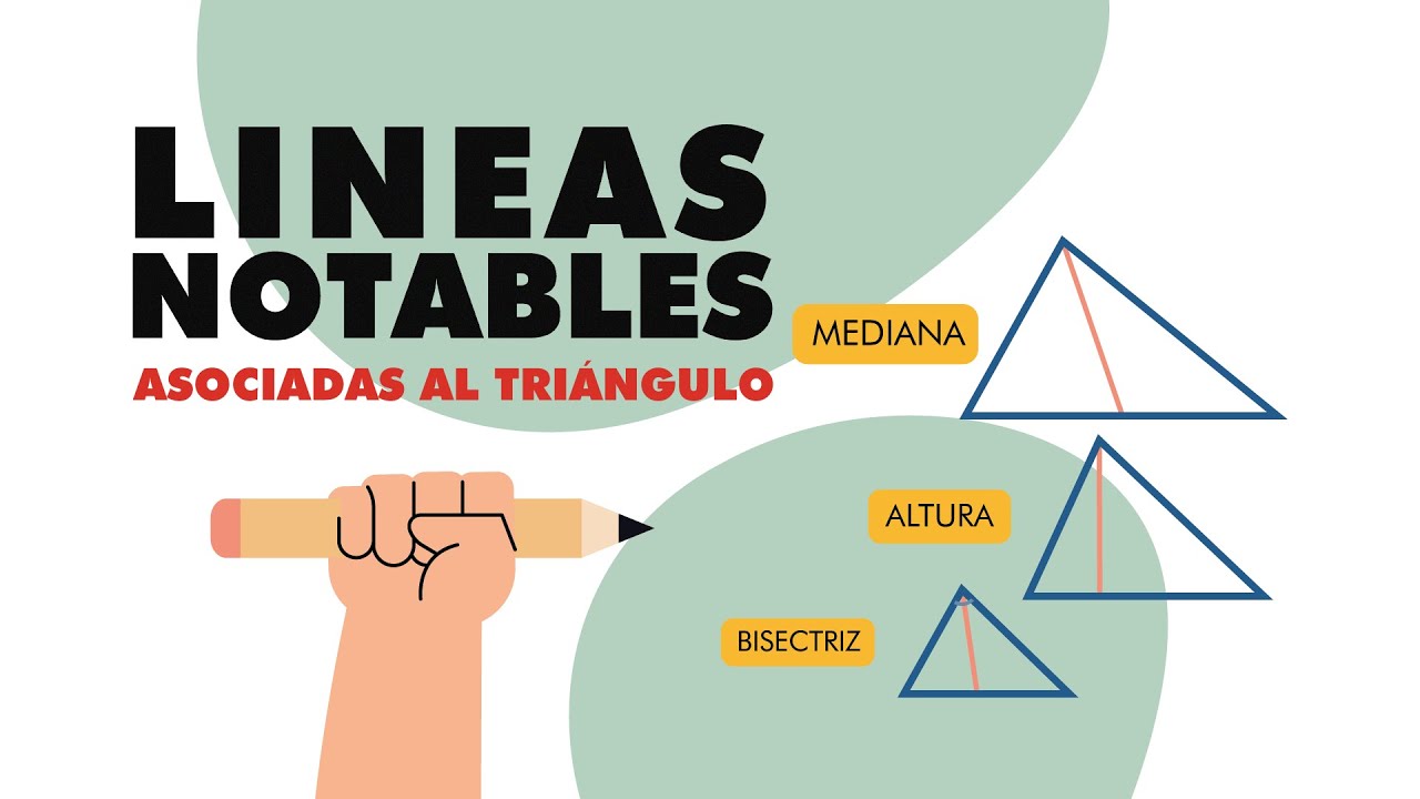 Líneas notables asociadas al triángulo