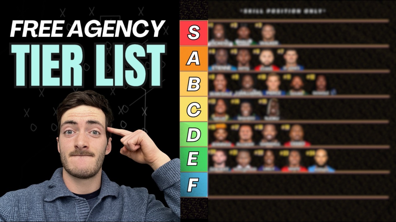2026 NFL Free Agency Tier List