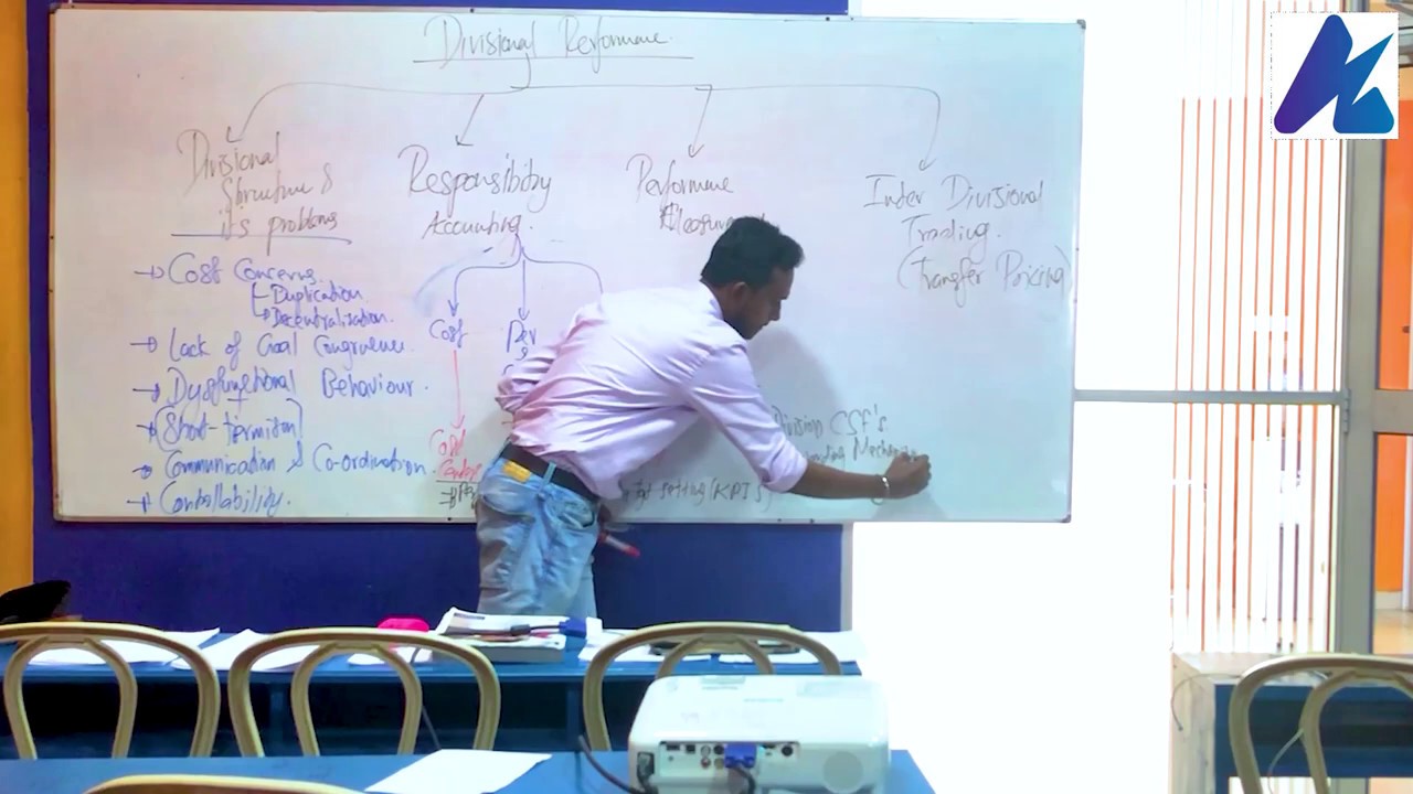 Divisional Performance Measurement & Transfer Pricing Intro [Part 1] - (For UoL, UoC, CIMA, ACCA)