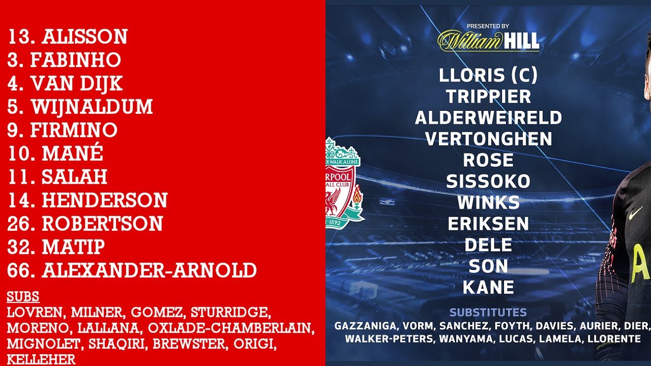 2019 UEFA Champions League Final: Liverpool VS Tottenham Hotspur - BBC Radio 5 Live Commentary