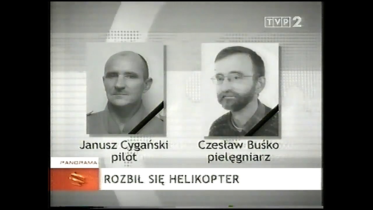 TVP2 Panorama Oprawa graficzna 2008-2010