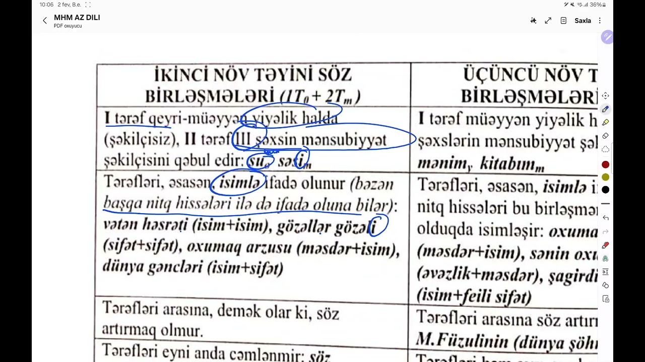 Söz birləşmələri