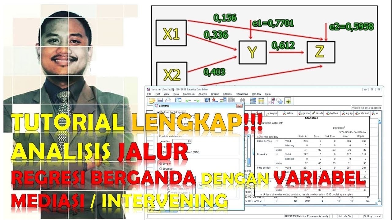 Tutorial Regresi dengan Variabel Mediasi / Intervening  - Analisis Jalur (Path Analysis) dengan SPSS