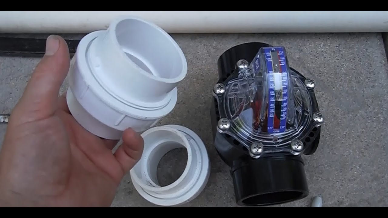 FlowVis® Flow Meter - Plumbing in the Complete Valve