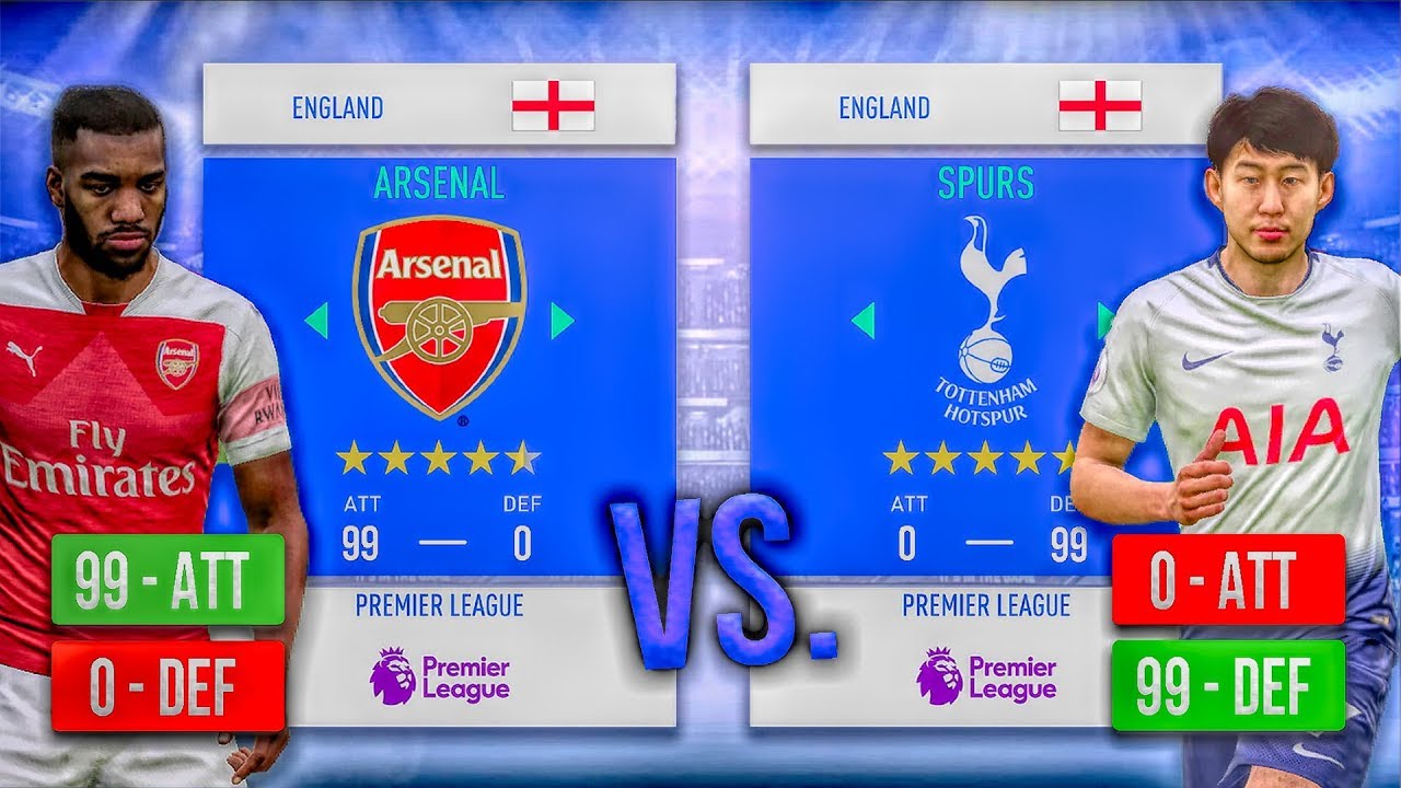 99 Defend, 1 Attack VS. 1 Defend, 99 Attack! - FIFA 19 Career Mode
