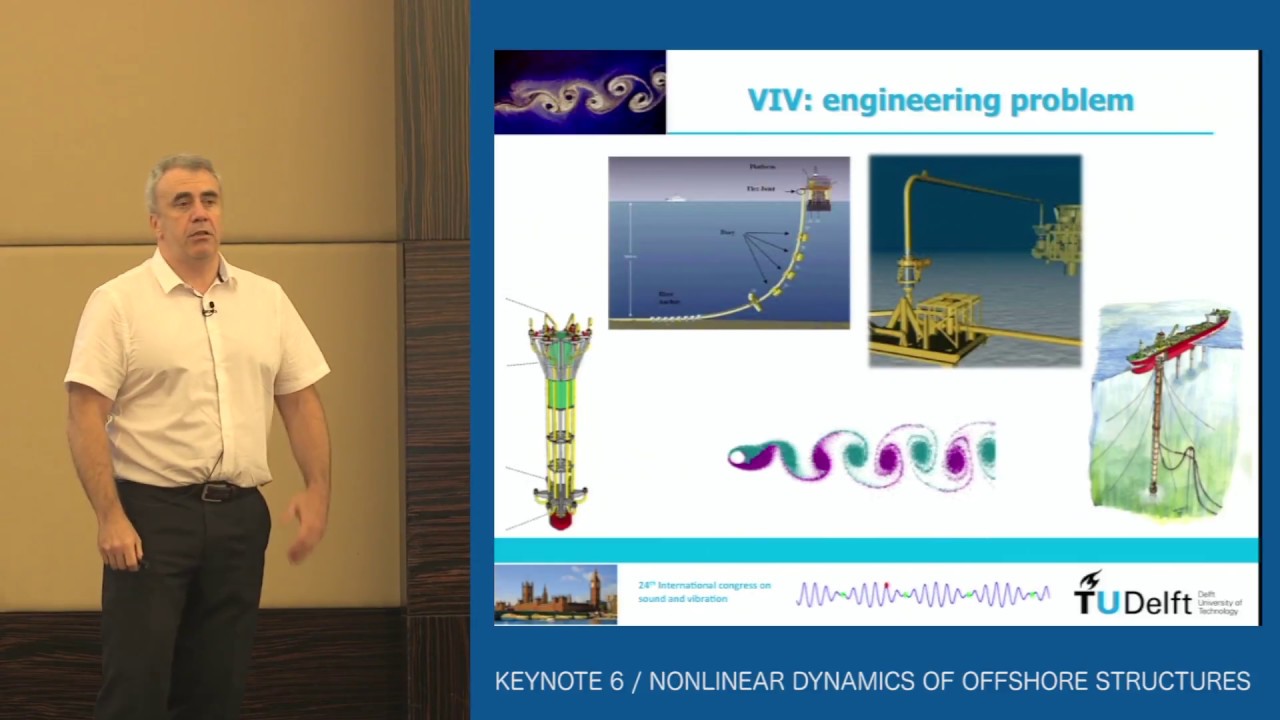 Andrei Metrikine/NONLINEAR DYNAMICS OF OFFSHORE STRUCTURES/ICSV24