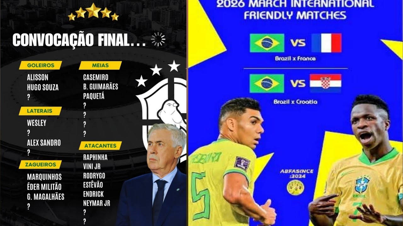 Carlo ancelotti mèt lis jwèl deyò ! Anpil kesyon ap pwoze sou mèyè resilta ekip la ka pòte nan deyè?