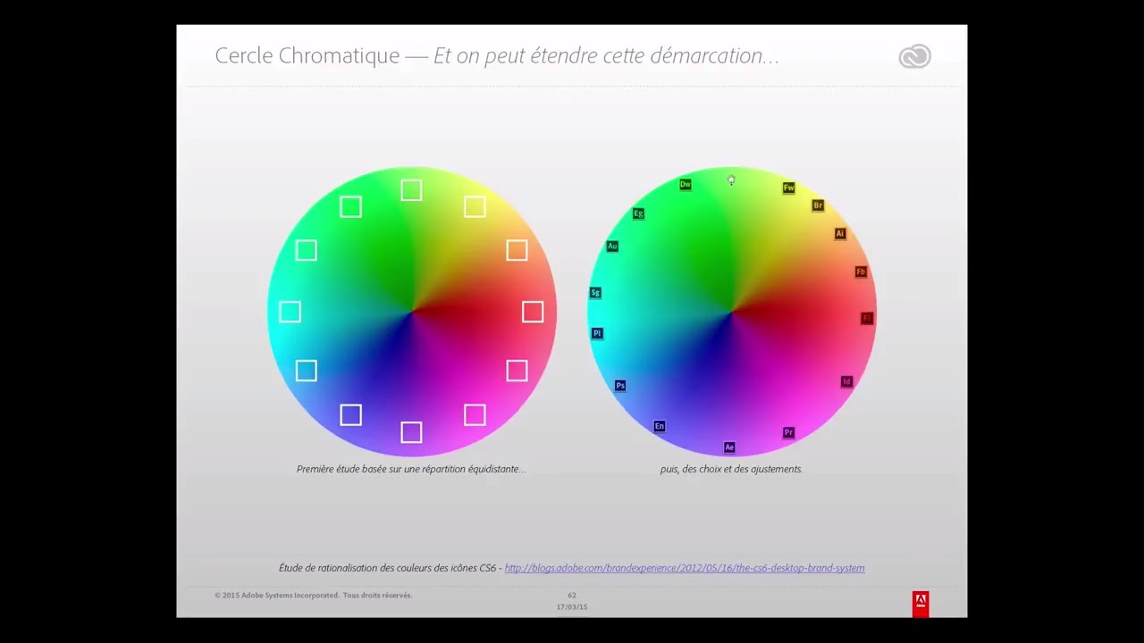 Masterclass Creative Cloud : Théorie et usage concret des harmonies de couleurs | Adobe France