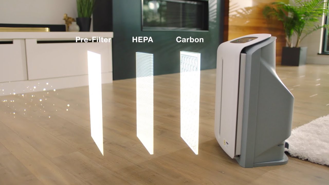 Atmosphere Mini Air Treatment System