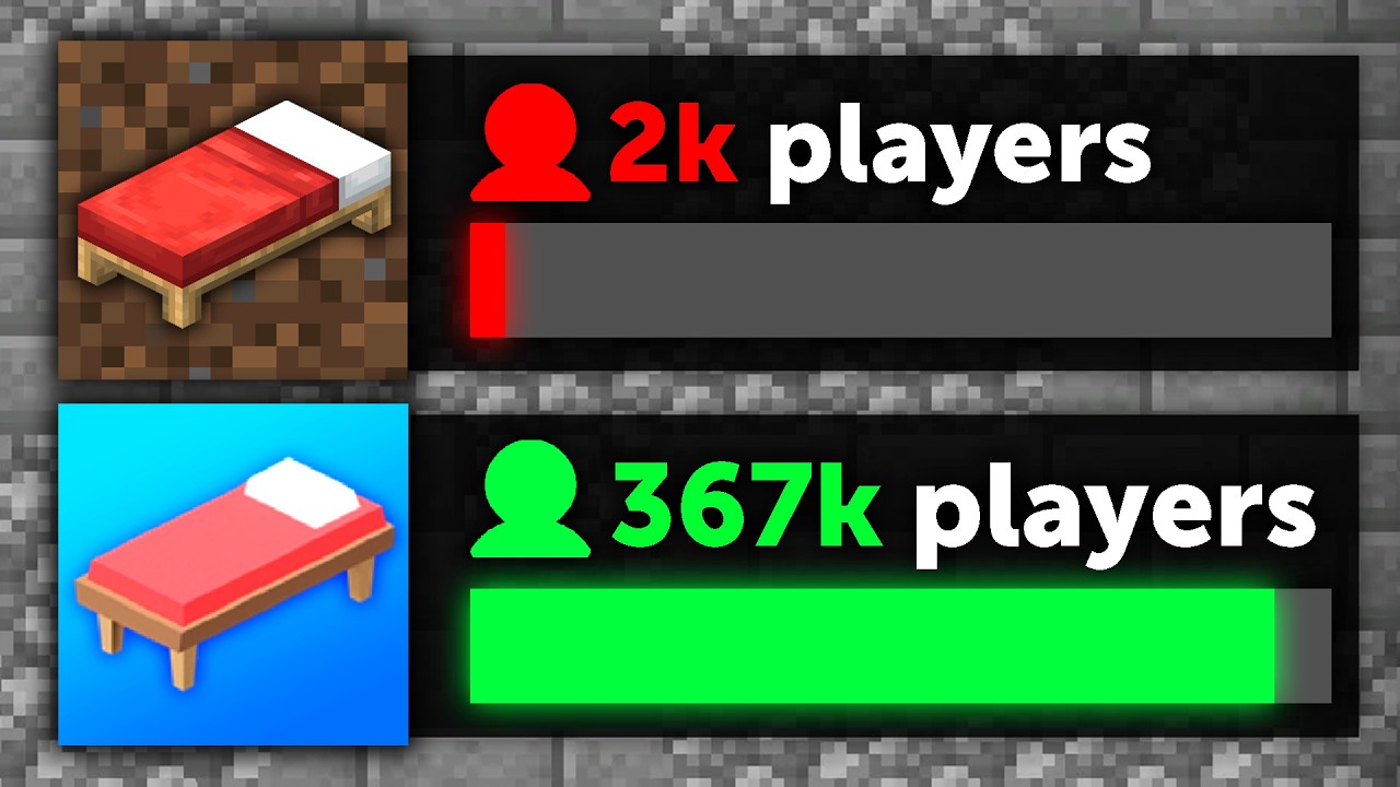 The Roblox Game That Stole $82,000,000 from Hypixel