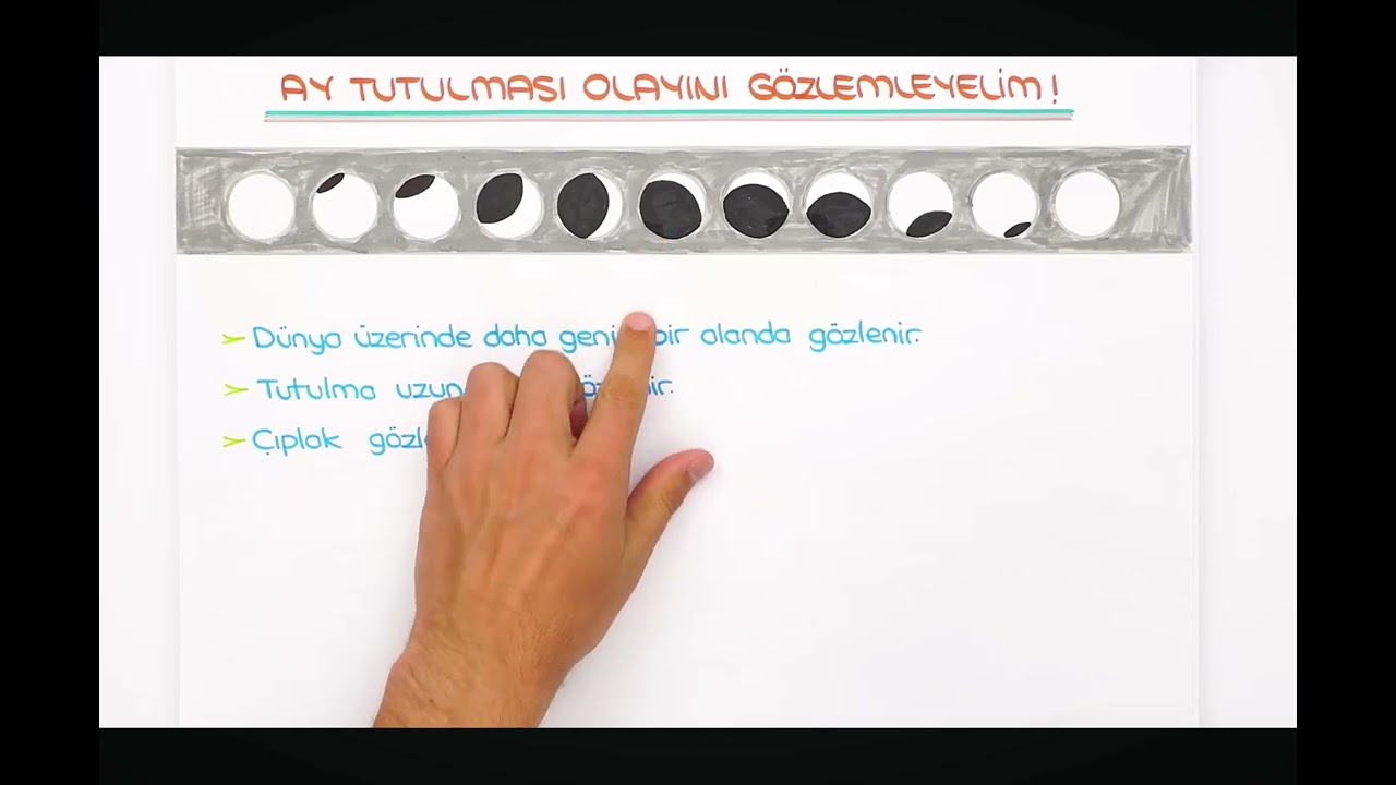 filtreli gozlügü anlamamış tonguç kavga çıktı sinir 