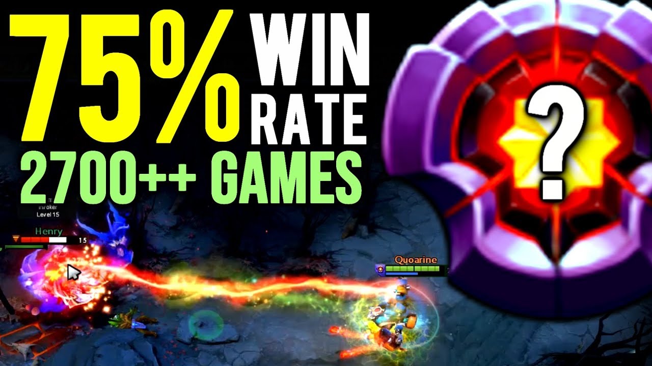 Who is this guy? New Tinker Pro Spammer with 75% Winrate, 2700+ Games - LVL 25 Dotaplus - Dota 2