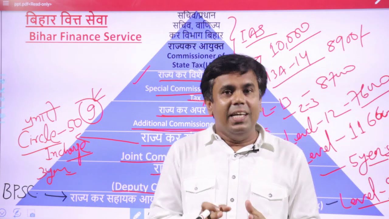 बिहार वित्त सेवा (Bihar Finance Service)-CTO/ACST के पद्सोपान, प्रोन्नति के अवसर,पदस्थापन एवं कार्य