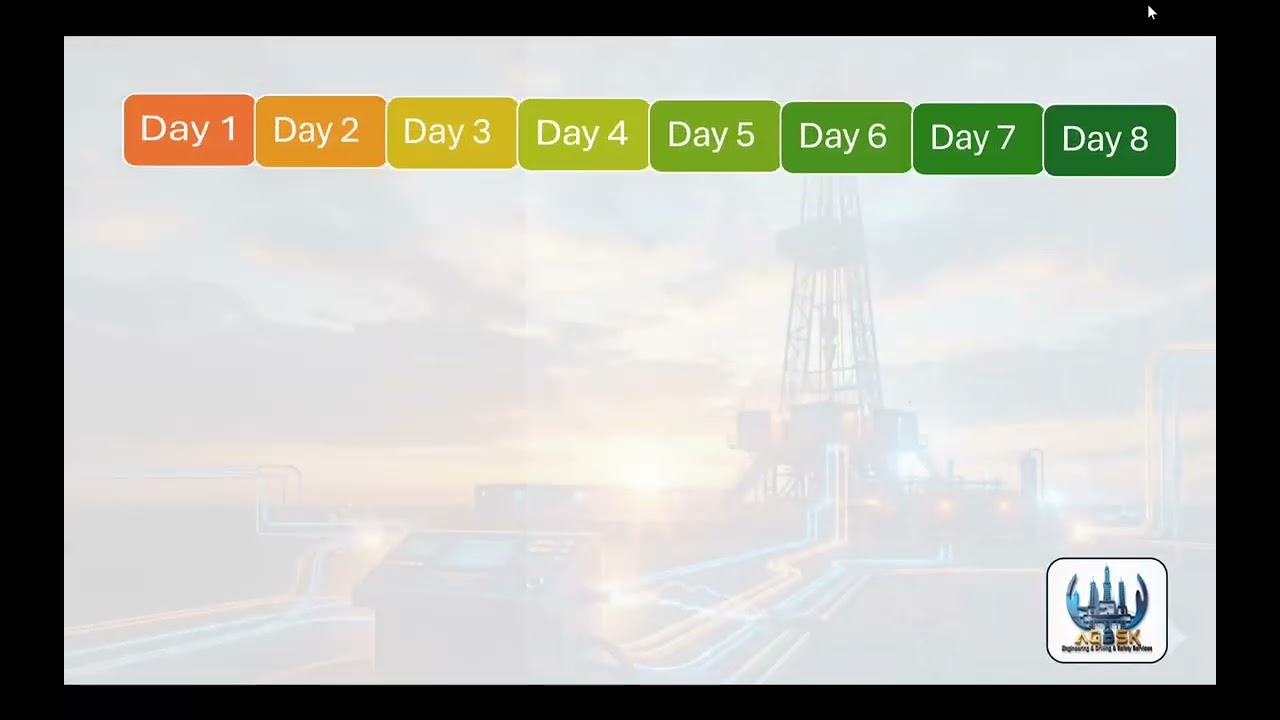 AGBSK Rig Electrician Course Introduction Webinar