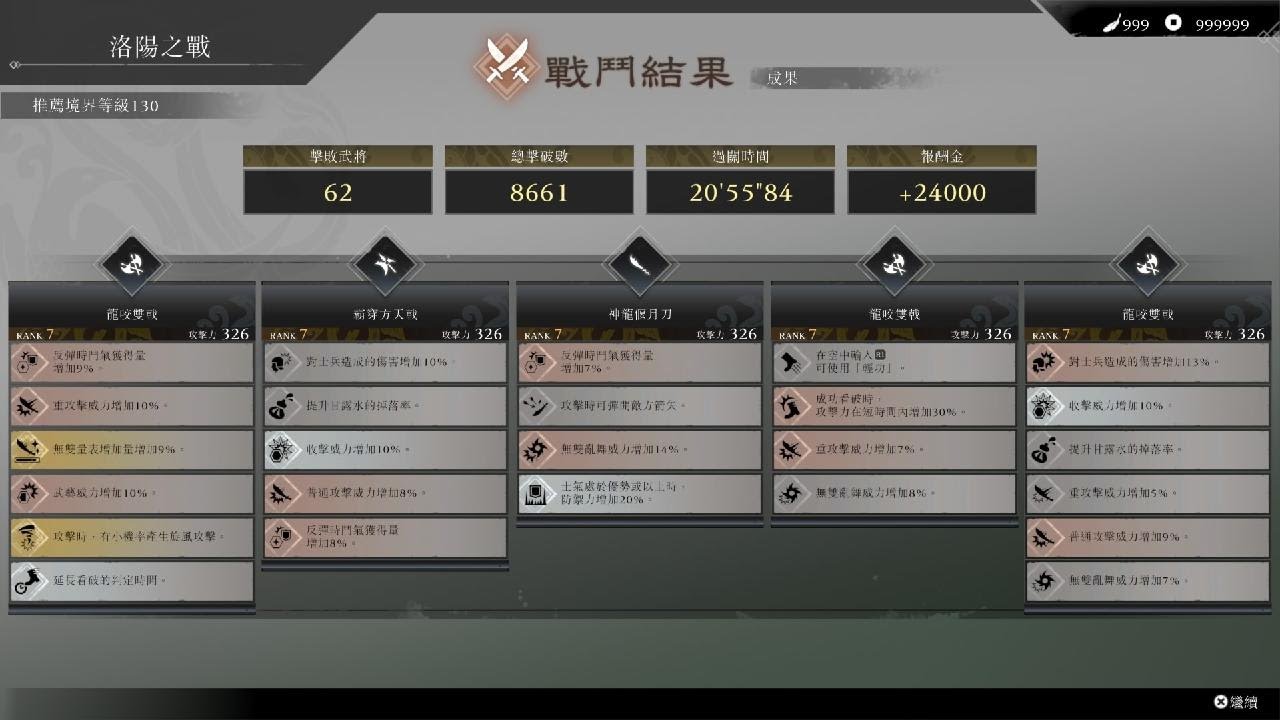［DLC 夢幻四英傑］真・三國無雙 起源 您好，初五，直接把所有敵人引過來，DLC打起來超過癮的一關 視覺跟聽覺的饗宴~ 洛陽之戰 董卓線  勇戰無雙之人 方天戟使用   敵我幾乎全滅 挑戰成功