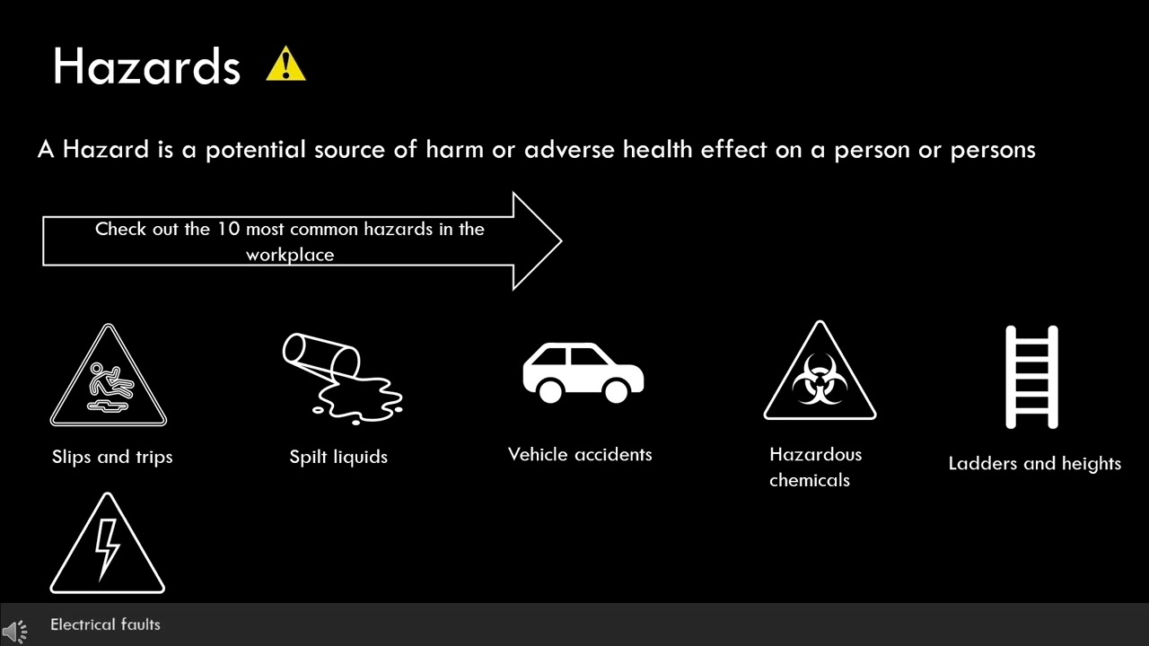 CSP Induction   Health and Safety