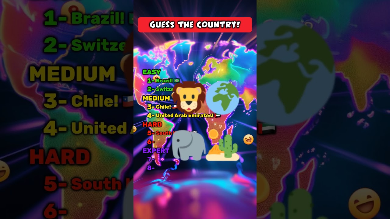 Guess These 8 Countries? 99% FAIL #5! (Geography IQ Test)