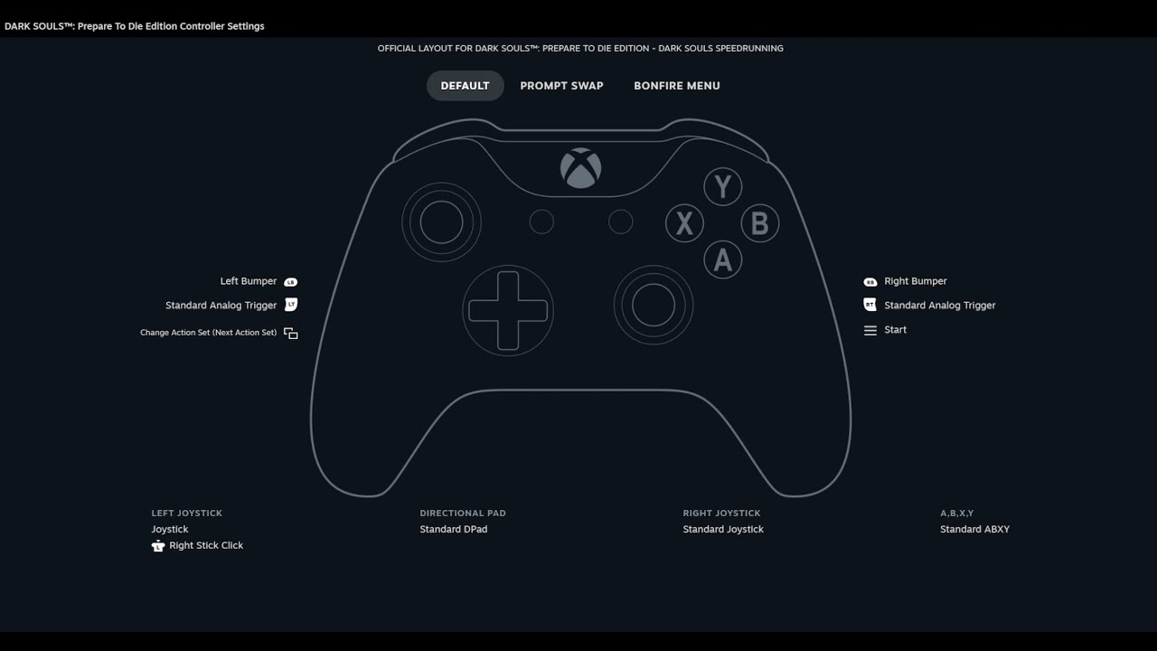 Part 2 - Controller Rebinds Through Steam