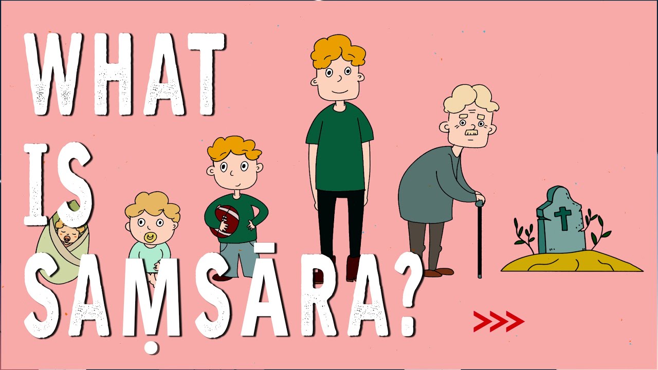 What is Saṃsāra?