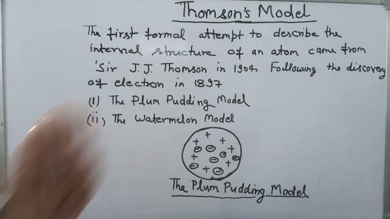 Thomson's first model of atom