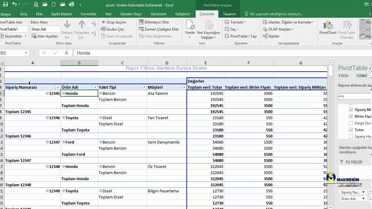 Pivot Table - Birden Fazla Tablo Kullanarak