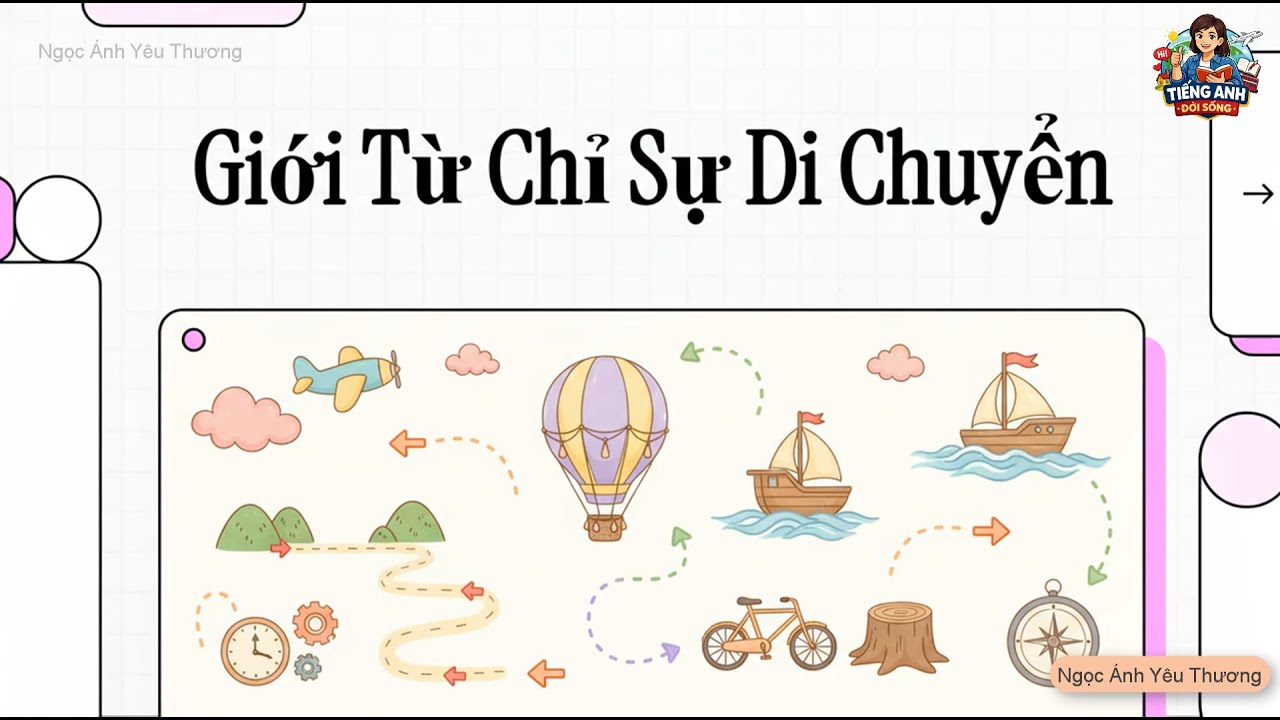 HIỂU BẢN CHẤT GIỚI TỪ CHỈ SỰ CHUYỂN ĐỘNG |Tiếng Anh Đời Sống