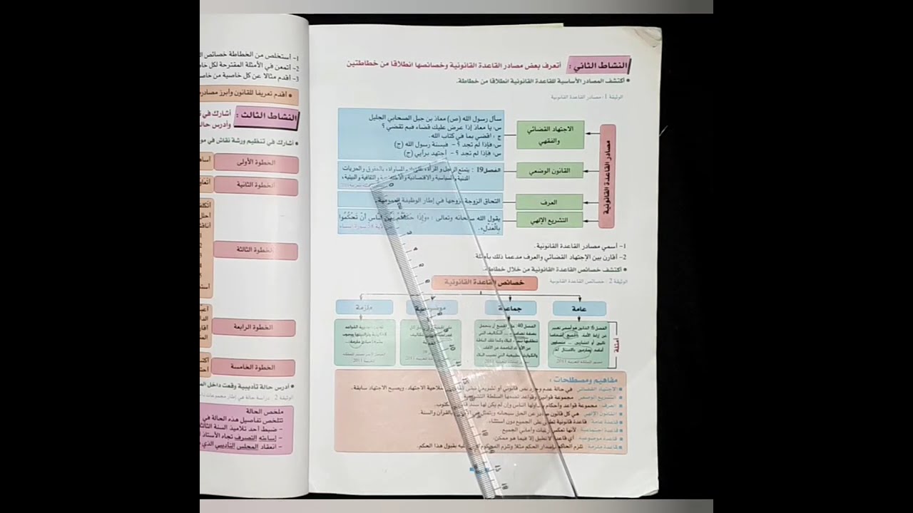 دور القانون في حياتنا