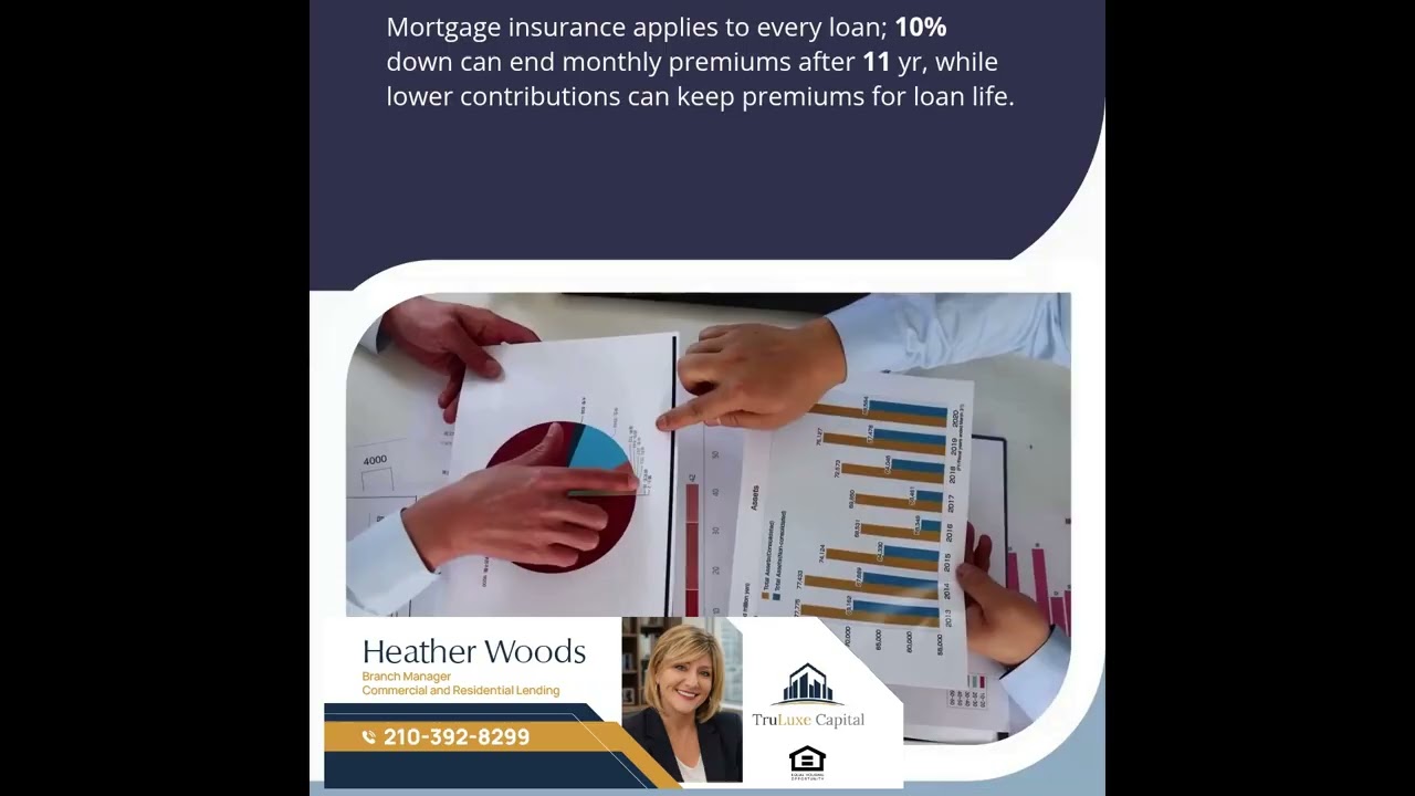 US Buyers Get Flexible Loan Options