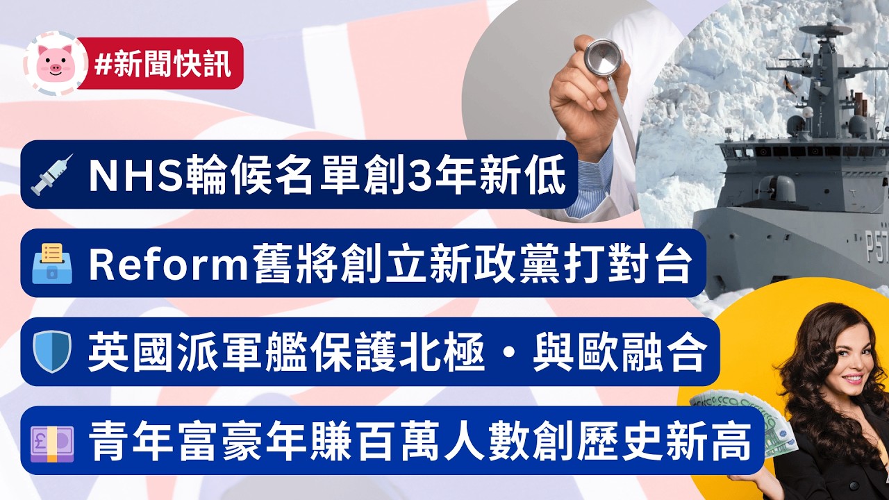 #英國新聞 - NHS輪候創3年新低 | Reform舊將創黨打對台 | 英國派軍艦保護北極 | 年賺百萬青年人數創新高  #財經新聞 #英國經濟 #英國生活