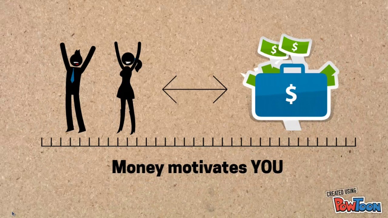 Money Motivation Self Improvement System | You Are The Project