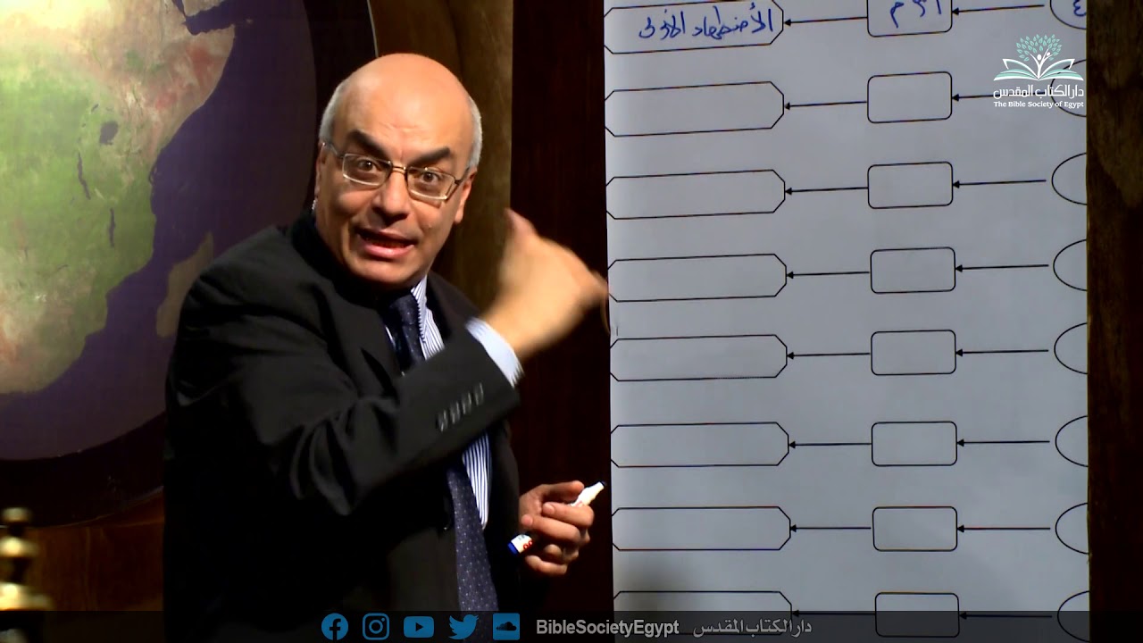 نظرة عامة على الكتاب المقدس (١٩) -  النظرة العامة على العهد الجديد - الكنيسة الأولى
