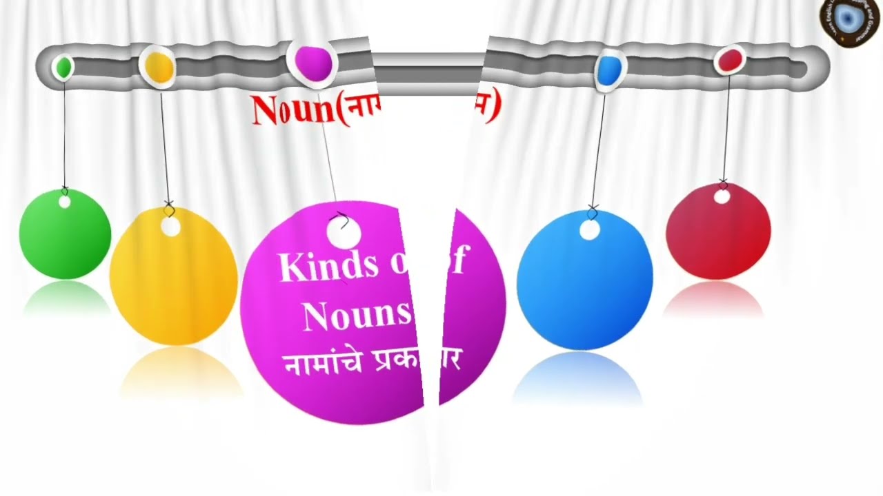 Kinds of Nouns in English and Marathi #kindsofnoun 