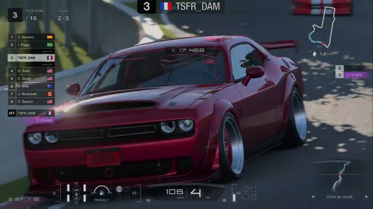 10.11.2025 aucune aide sauf abs mode difficile du jeux !