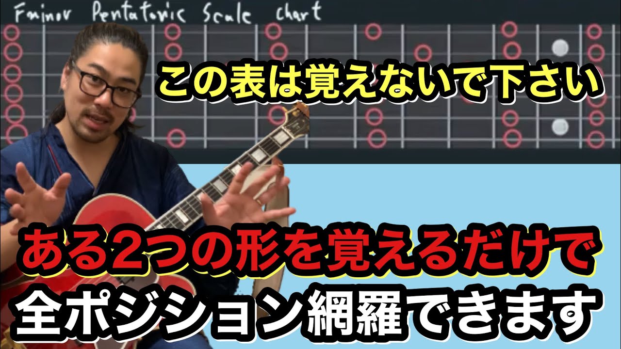 【ジャズギターレッスン】マイナーペンタトニック スケールの全ポジション網羅!! 簡単で