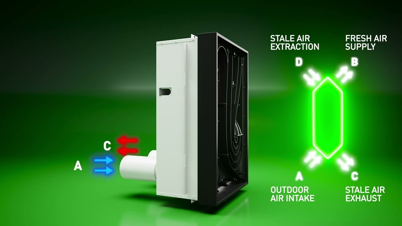 VORT HR W-ALL 100 DF - Emotional Video - DECENTRALIZED DOUBLE FLOW HEAT RECOVERY UNITS